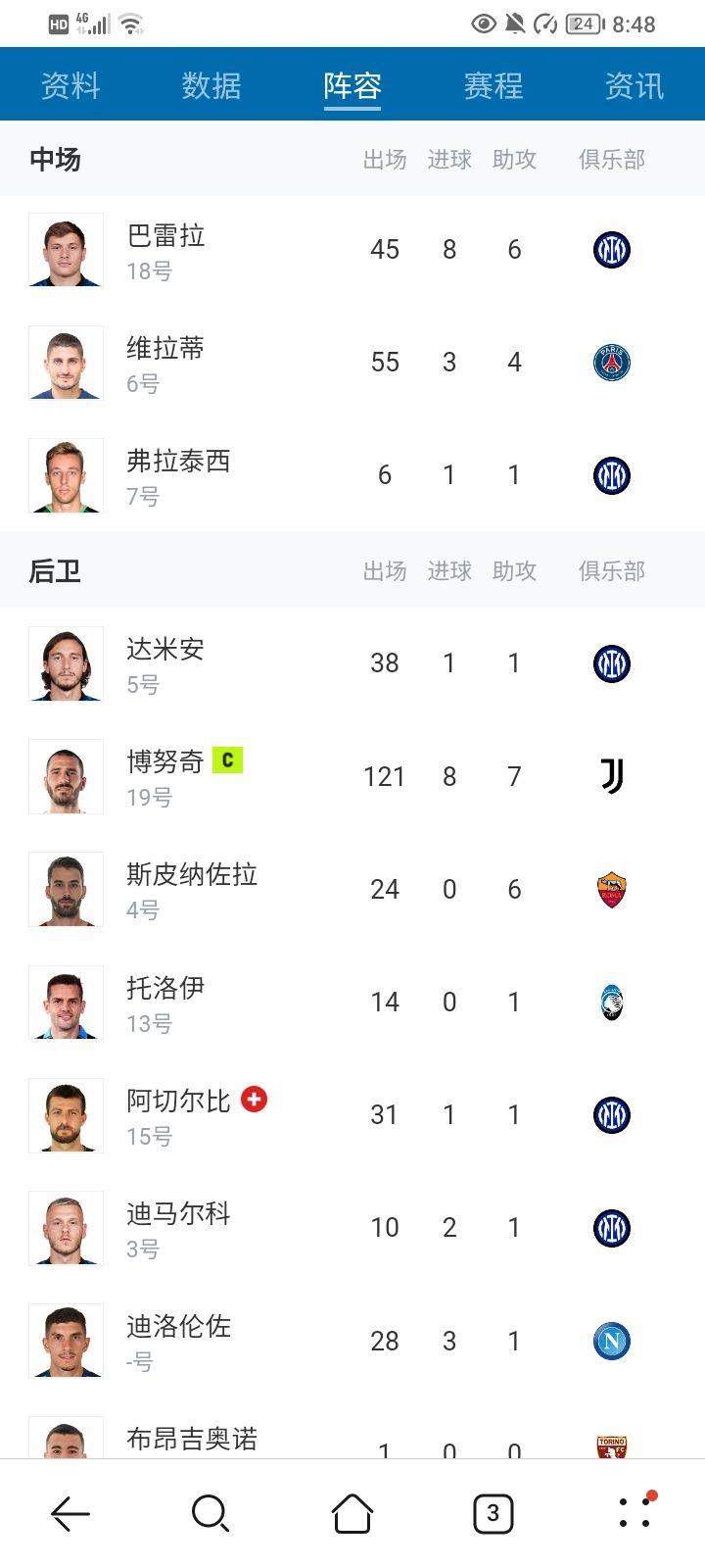 包含意大利国家队主帅调整阵容，备战国际比赛的词条